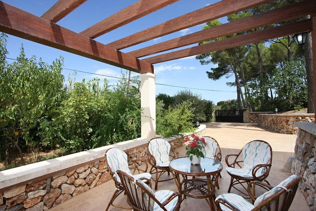 Finca Perello Felanitx Spain